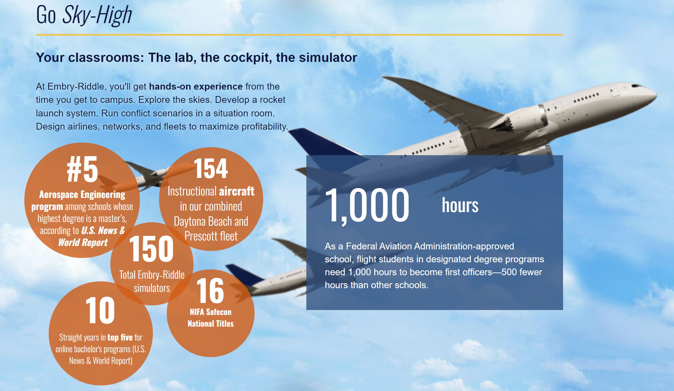 Why Is Embry-Riddle So Highly Regarded As An Aeronautical University?