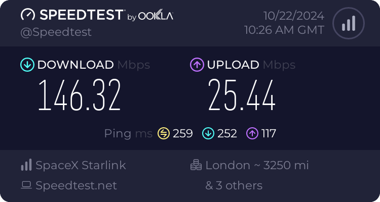 Starlink Speed Test