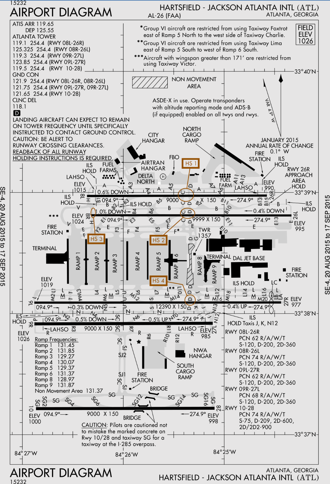 Examining The Design Of HartsfieldJackson Atlanta International Airport