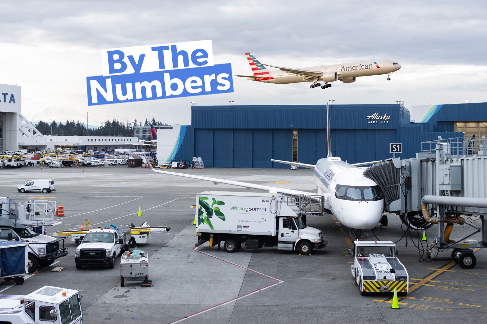 By The Numbers: How Airline Operational Costs Are Broken Down