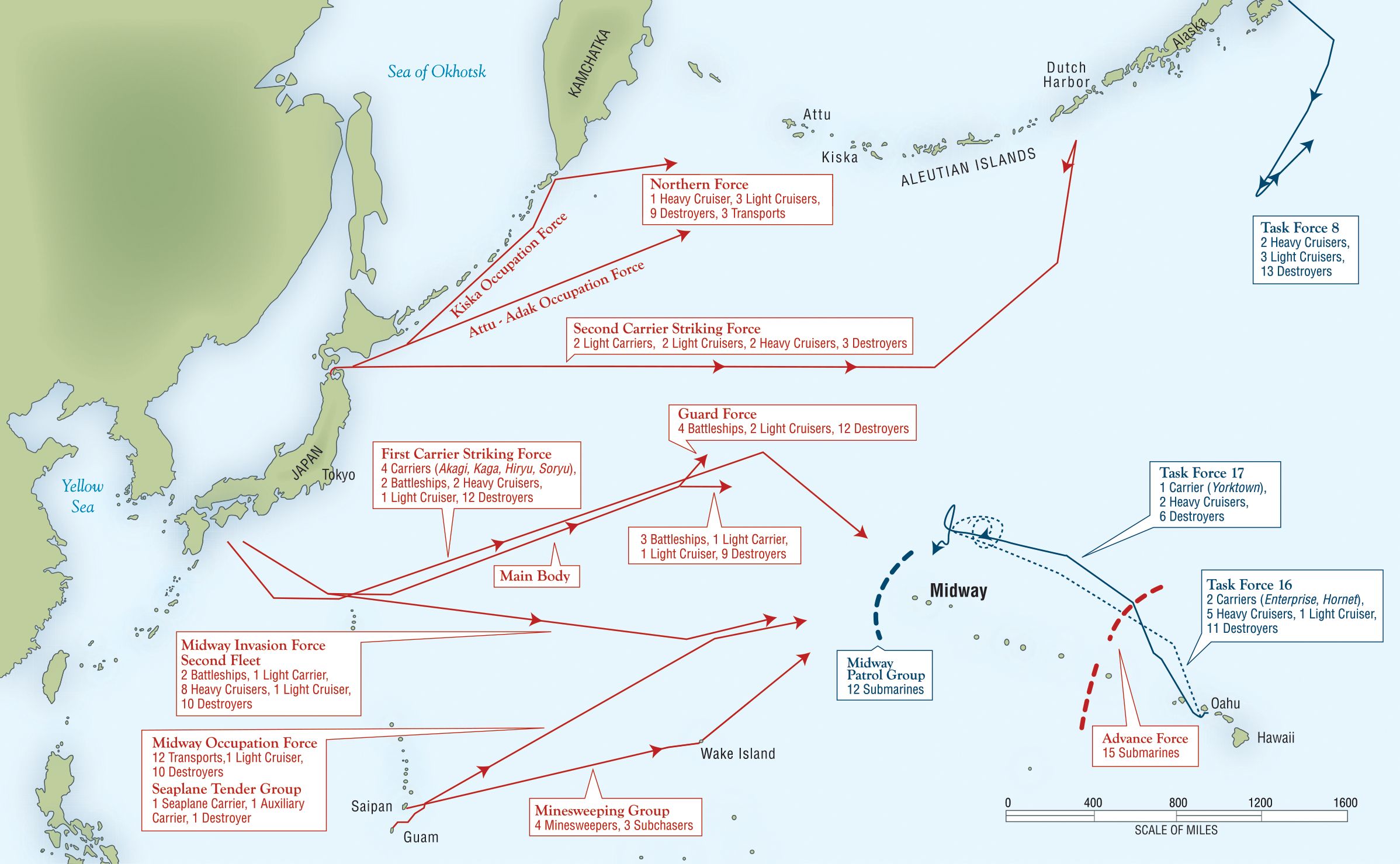 The US Military Aircraft That Helped Win The Battle Of Midway