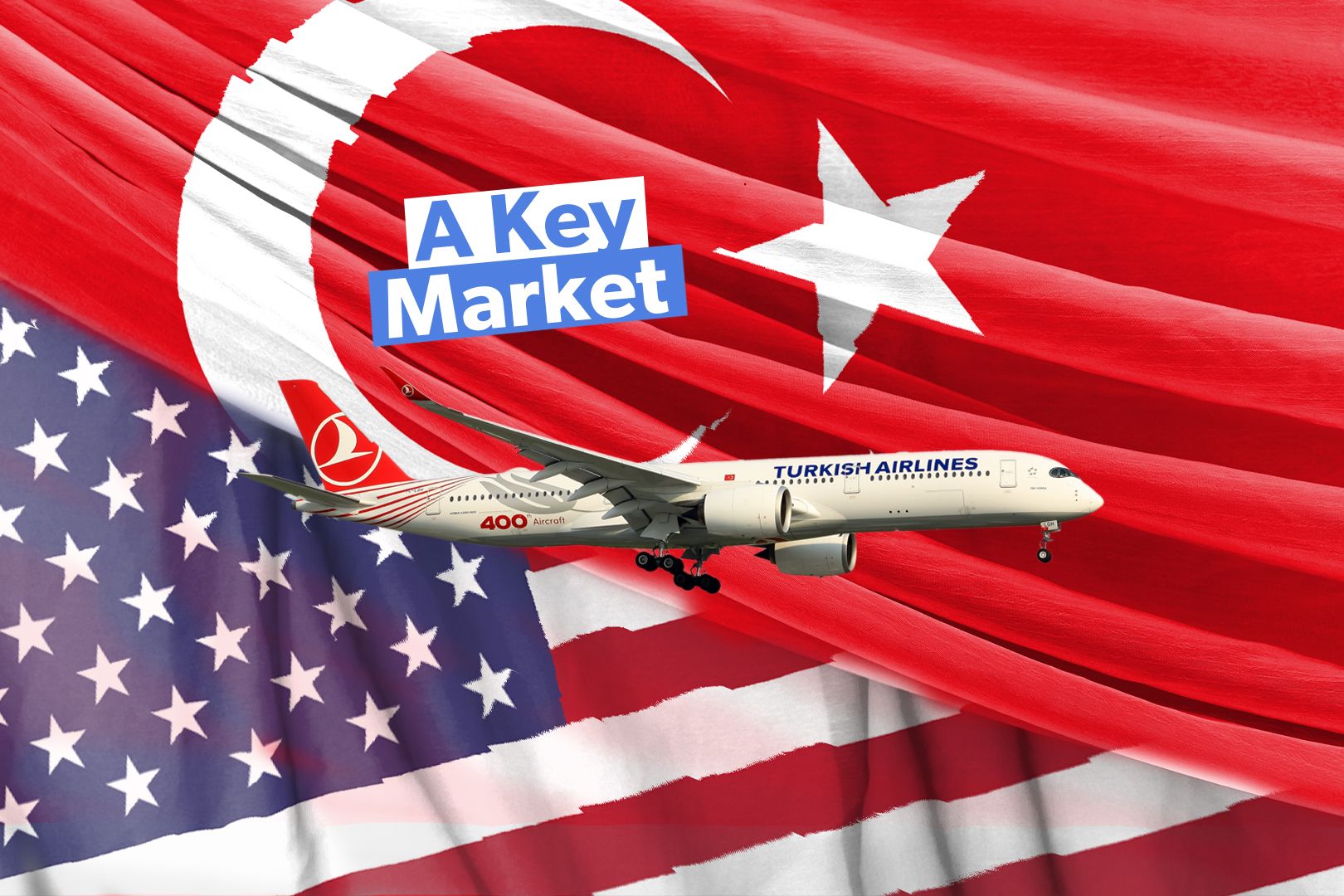 A bit of everything the turkish airlines fleet in 2023