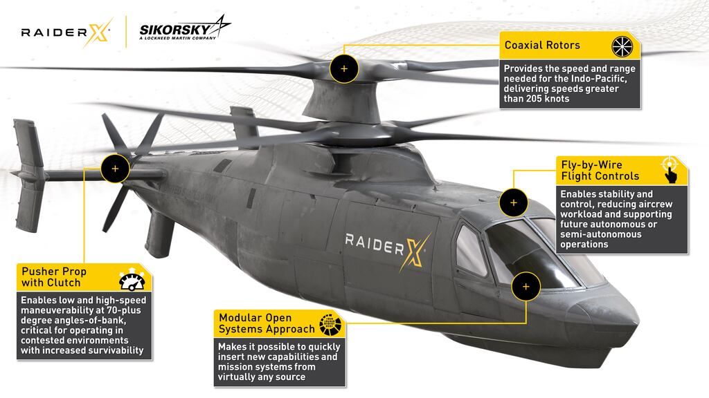 CJI7SSBRZRFWTFAV3JFXZFNBXU