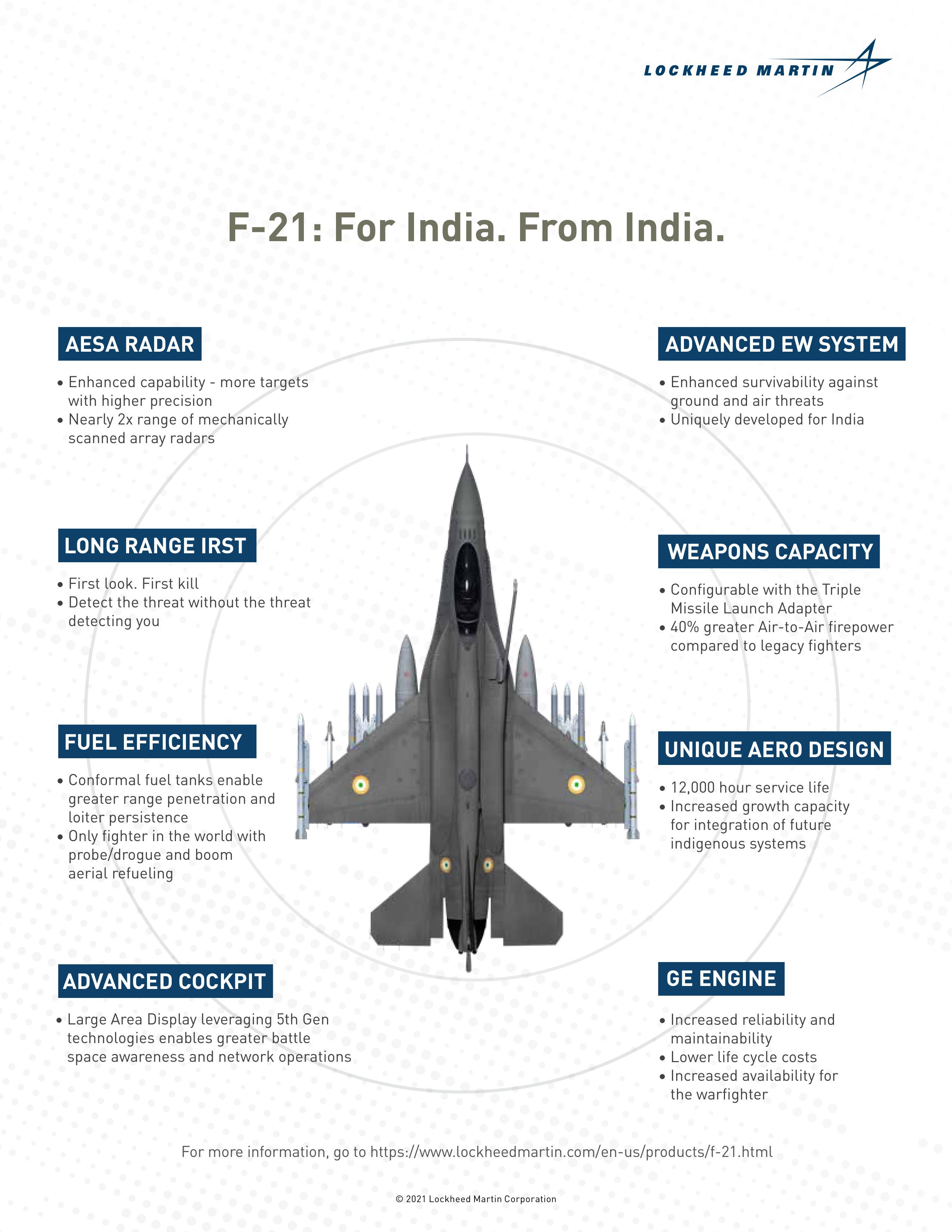 FG21_12007_F-21 quick guide_FINAL11-1
