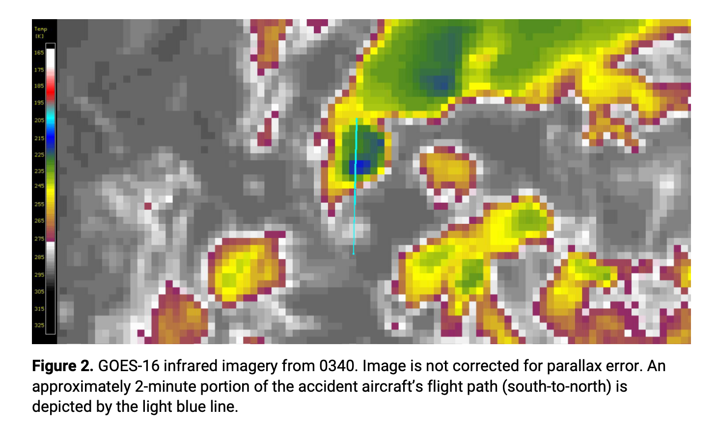 NTSB GDAS data related to a JetBlue Airbus A320 turbulence event