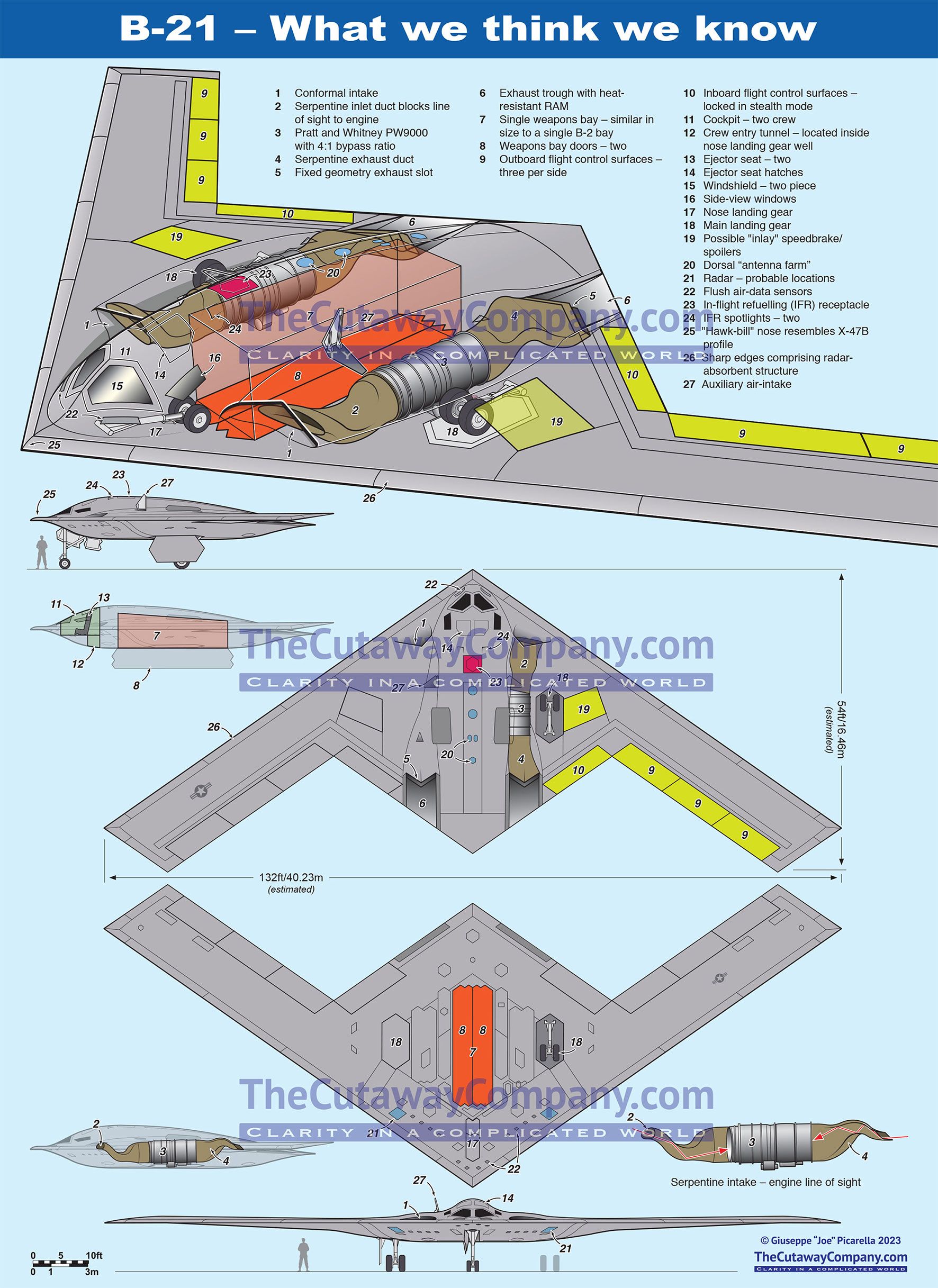TheCutawayCompany.comB-21-cutaway-page-Master-1-12-23-1