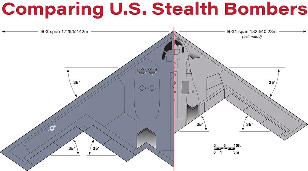 The Unique Jet Engines Powering The USAF B-2 Spirit