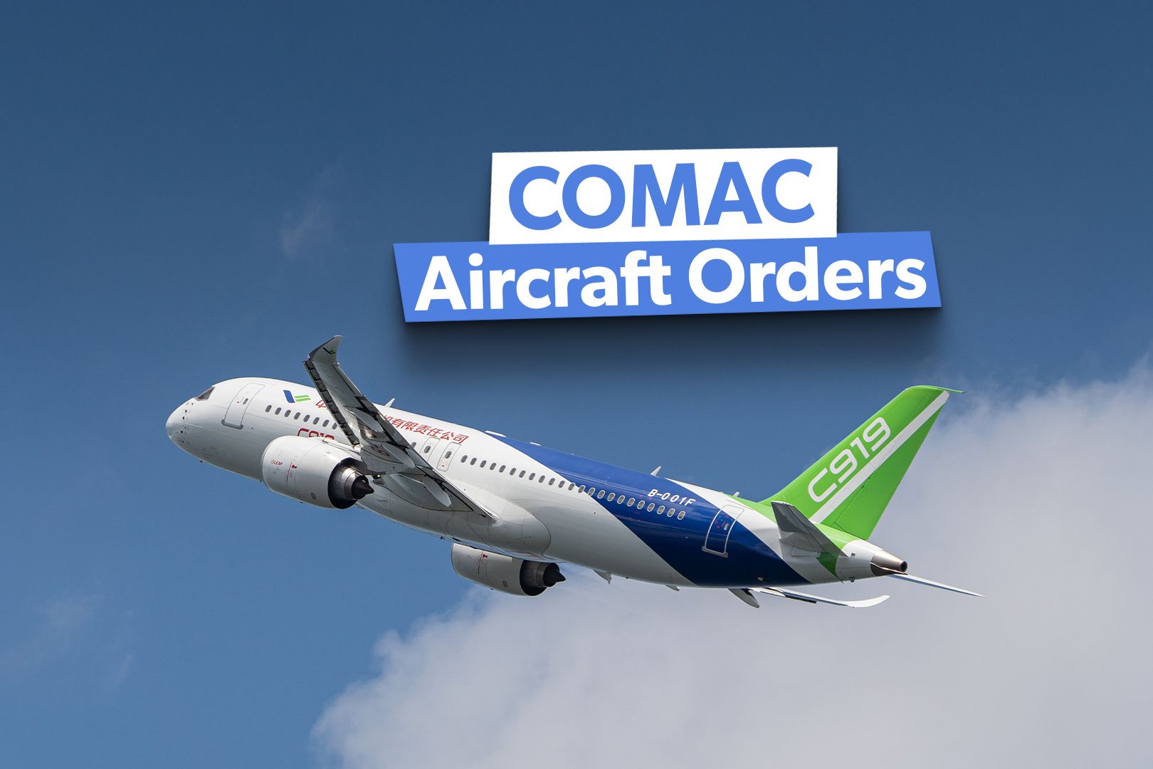 COMAC aircraft orders