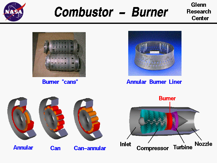 combustion chamber info