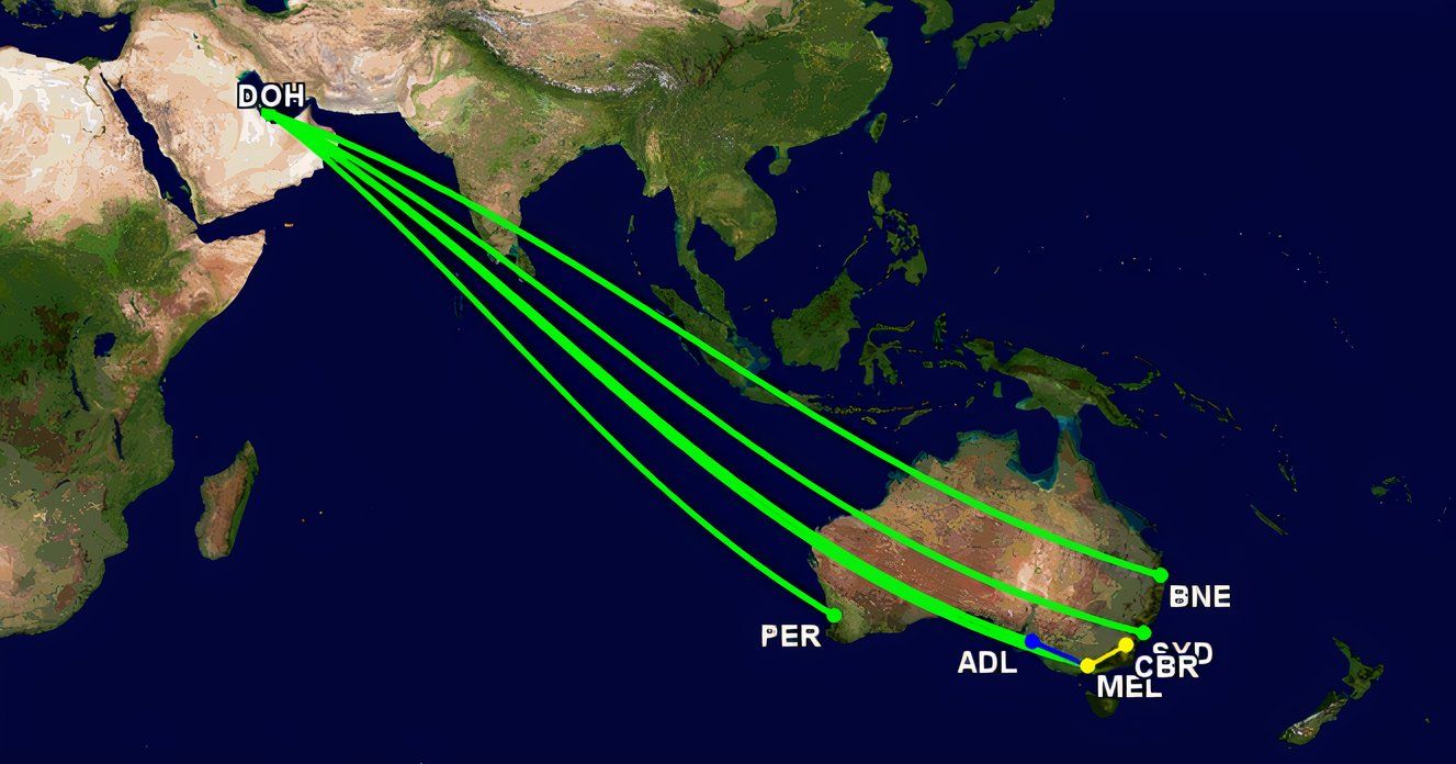 Doha to Australia