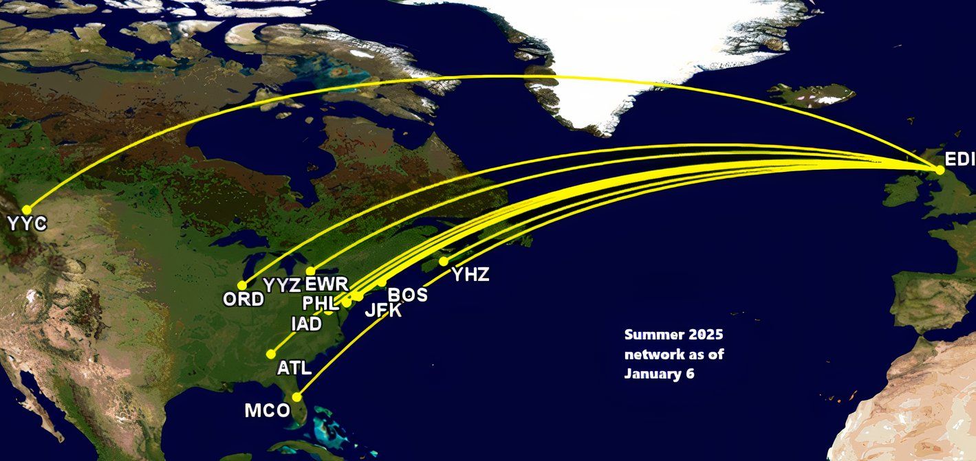 EDI-美國和加拿大