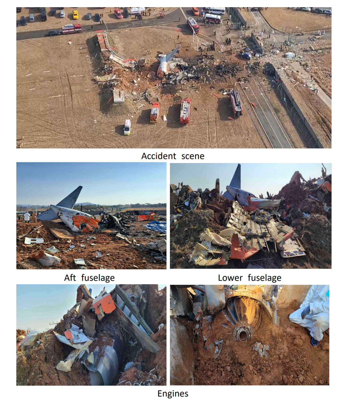 Jeju Air Boeing 737-800 crash site, Muan International Airport MWX