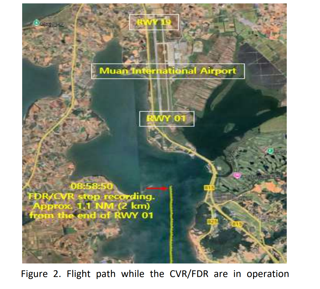 Jeju Air flight route