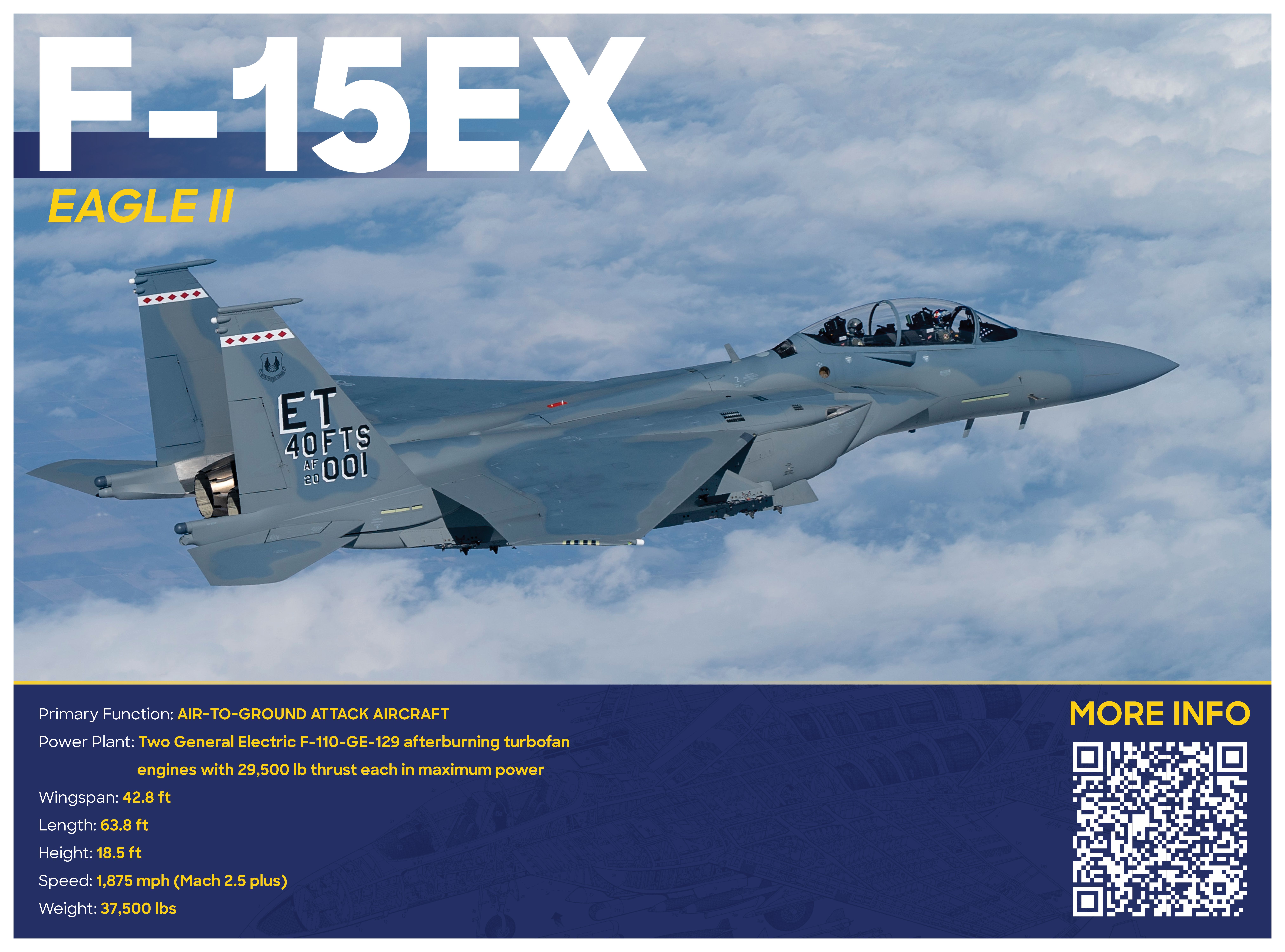 F-15EX的空軍生命週期管理中心測試翼（AFLCMC TW）橫幅
