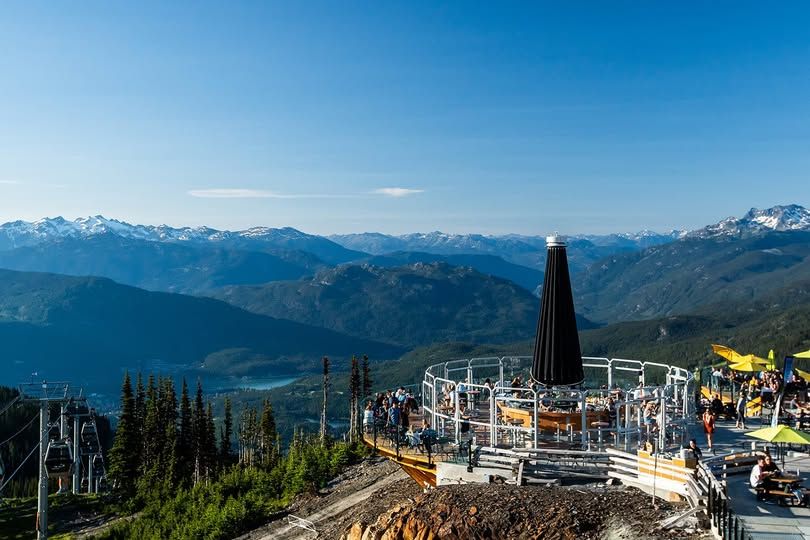 Whistler Blackcombe Bar通過Facebook