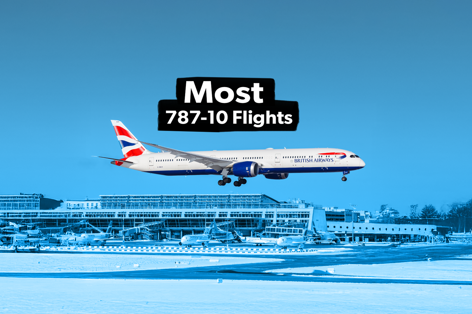 British Airways Vs Virgin Atlantic - Which Airline Has The Best WiFi ...