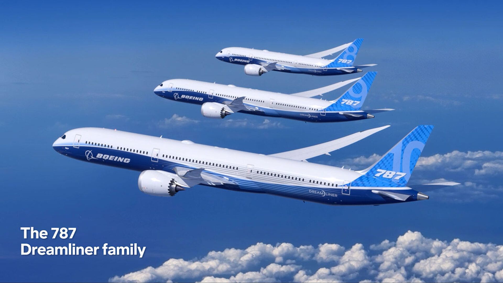 Boeing 787 Dreamliner family