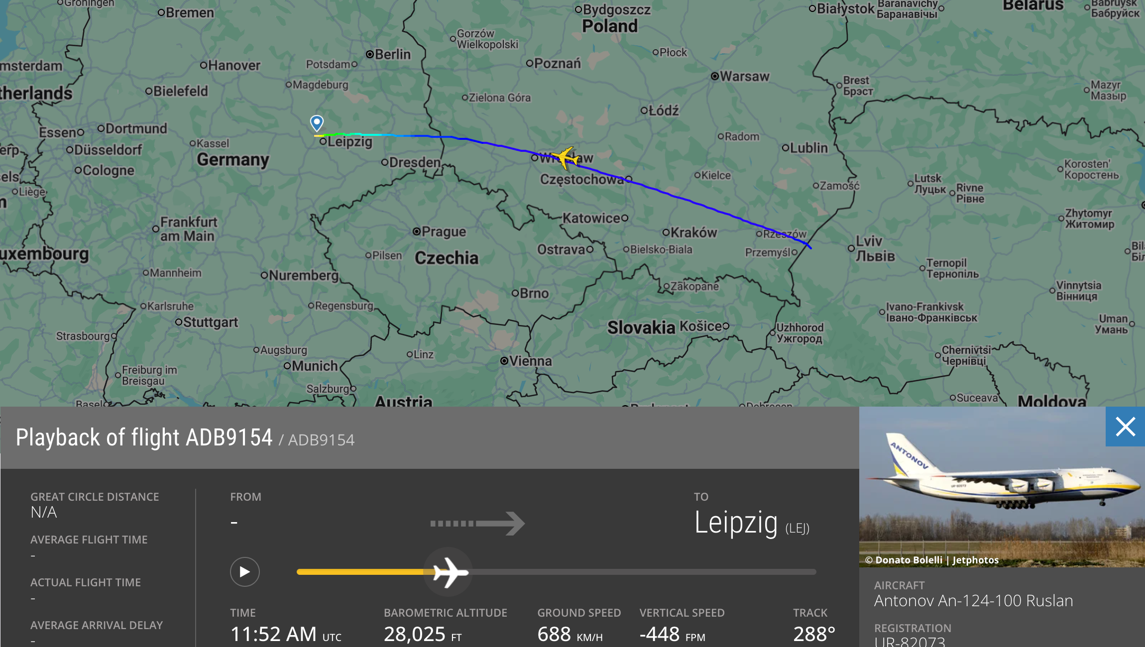 Antonov Airlines An-124 escaping Ukraine on July 11